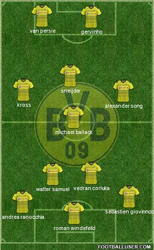 Borussia Dortmund Formation 2012