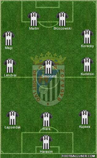 C.D. Badajoz S.A.D. Formation 2012
