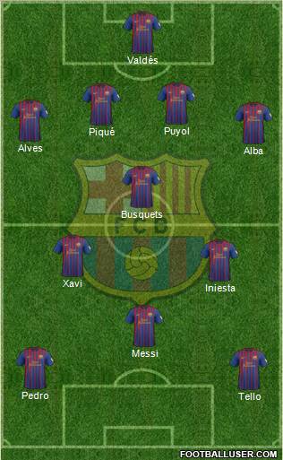 F.C. Barcelona Formation 2012