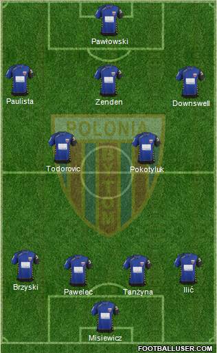 Polonia Bytom Formation 2012