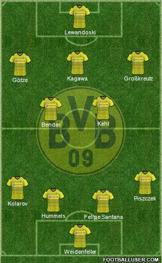 Borussia Dortmund Formation 2012