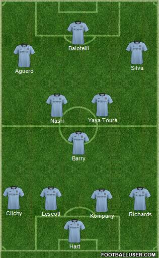 Manchester City Formation 2012