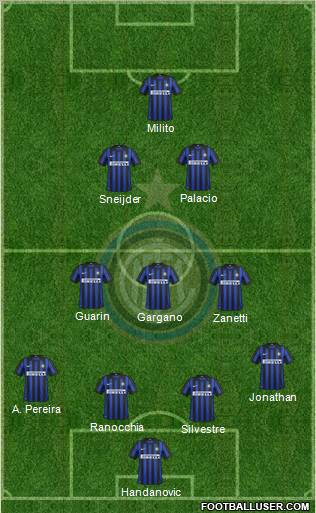F.C. Internazionale Formation 2012