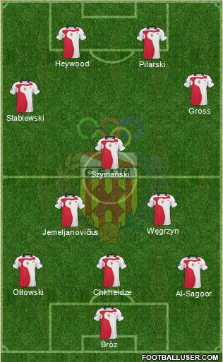 C.E. L'Hospitalet Formation 2012