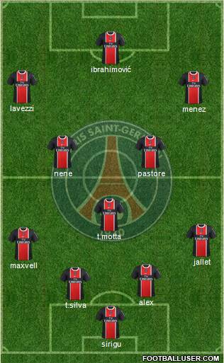 Paris Saint-Germain Formation 2012
