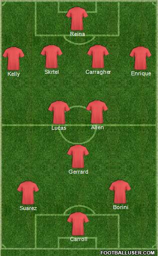 Liverpool Formation 2012