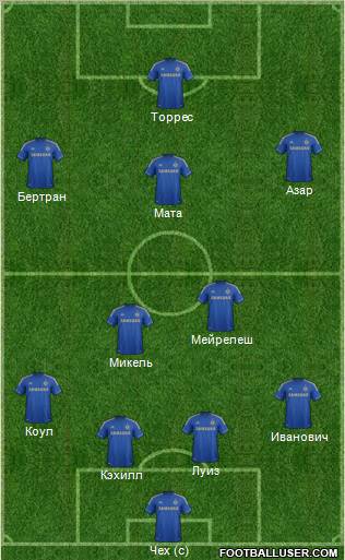 Chelsea Formation 2012