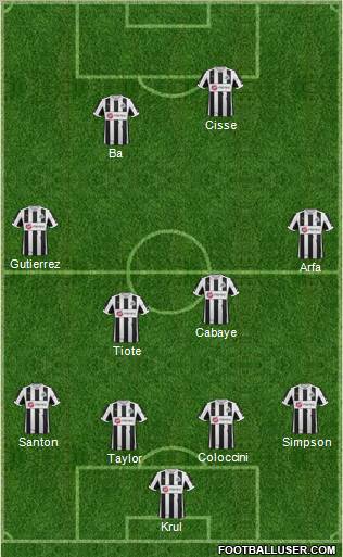 Newcastle United Formation 2012
