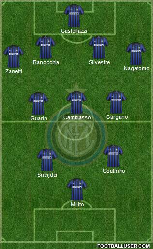 F.C. Internazionale Formation 2012