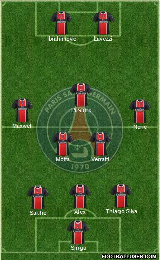 Paris Saint-Germain Formation 2012