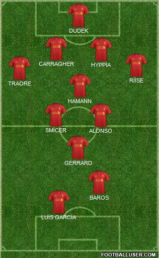 Liverpool Formation 2012