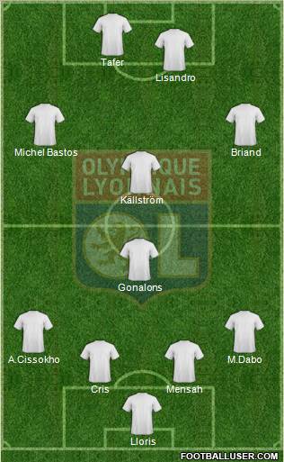 Olympique Lyonnais Formation 2012