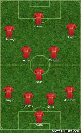 Liverpool Formation 2012