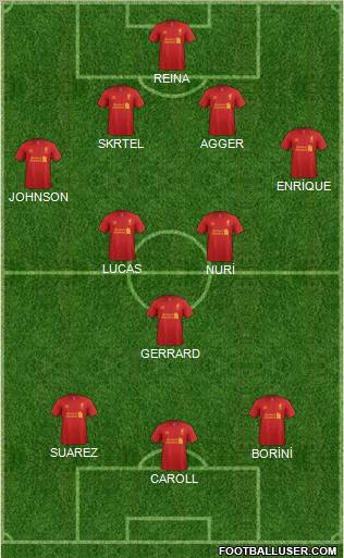 Liverpool Formation 2012