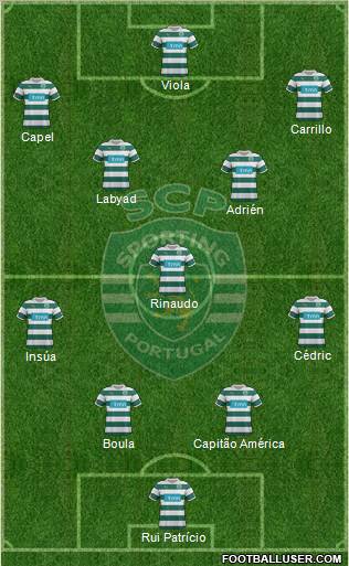 Sporting Clube de Portugal - SAD Formation 2012