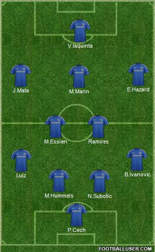 Chelsea Formation 2012