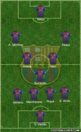 F.C. Barcelona Formation 2012