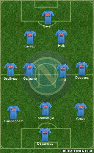 Napoli Formation 2012