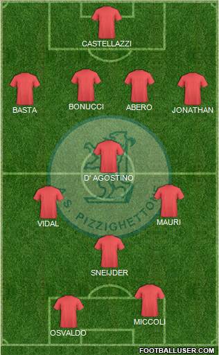 Pizzighettone Formation 2012