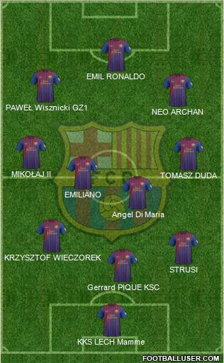 F.C. Barcelona Formation 2012