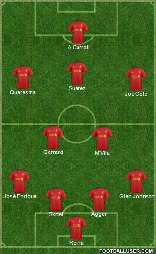 Liverpool Formation 2012