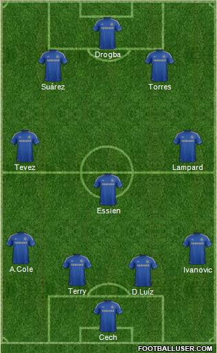 Chelsea Formation 2012