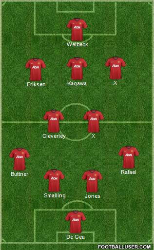 Manchester United Formation 2012