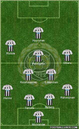 Turun Palloseura Formation 2012