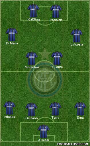 F.C. Internazionale Formation 2012