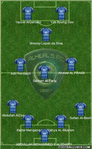Al-Hilal (KSA) Formation 2012