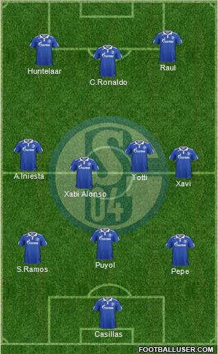 FC Schalke 04 Formation 2012