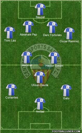 C.E. Sabadell Formation 2012