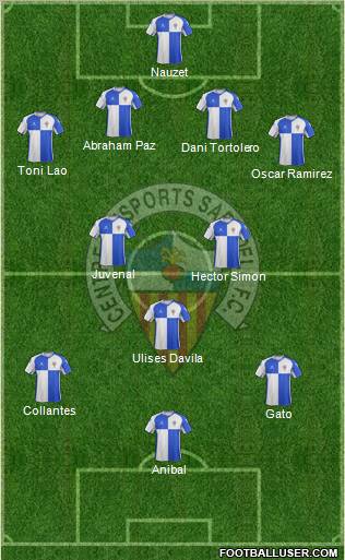 C.E. Sabadell football formation