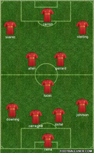 Liverpool Formation 2012