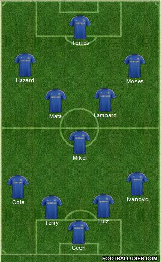 Chelsea Formation 2012