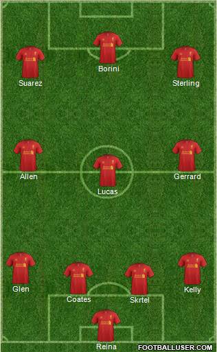 Liverpool Formation 2012