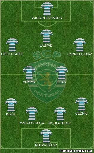 Sporting Clube de Portugal - SAD Formation 2012