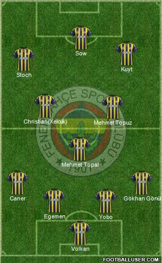 Fenerbahçe SK Formation 2012