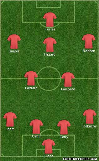 Pro Evolution Soccer Team Formation 2012