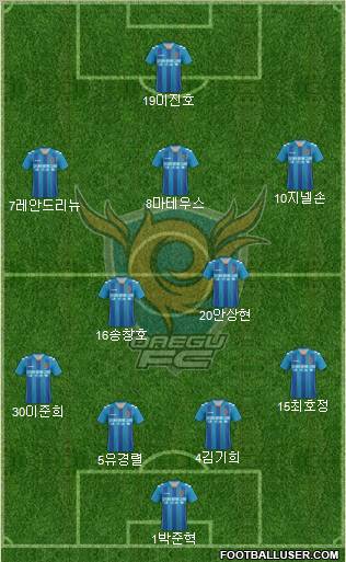Daegu FC Formation 2012