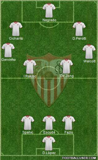 Sevilla F.C., S.A.D. Formation 2012