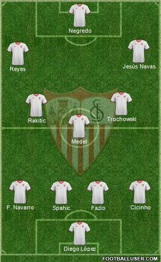 Sevilla F.C., S.A.D. Formation 2012