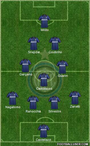 F.C. Internazionale Formation 2012
