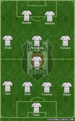 Besiktas JK Formation 2012
