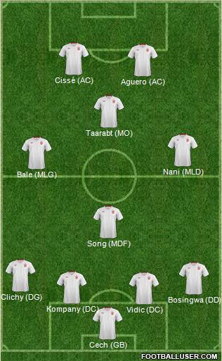 England Formation 2012