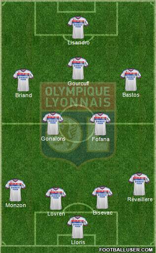Olympique Lyonnais Formation 2012