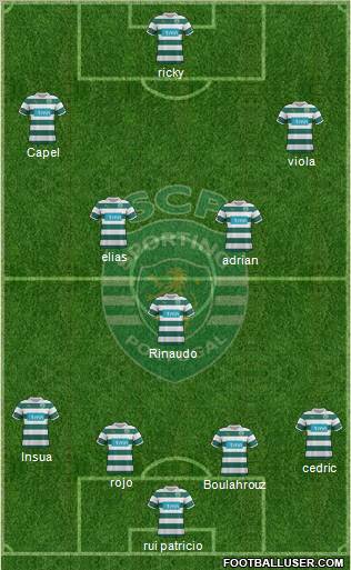 Sporting Clube de Portugal - SAD Formation 2012