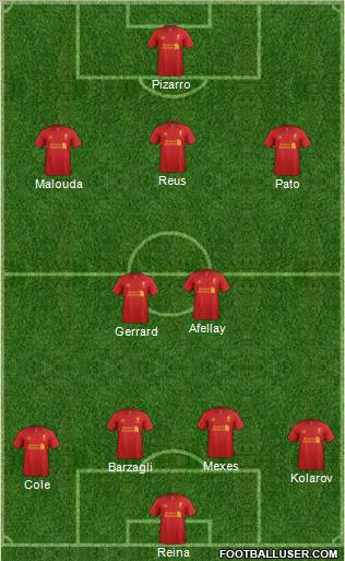 Liverpool Formation 2012