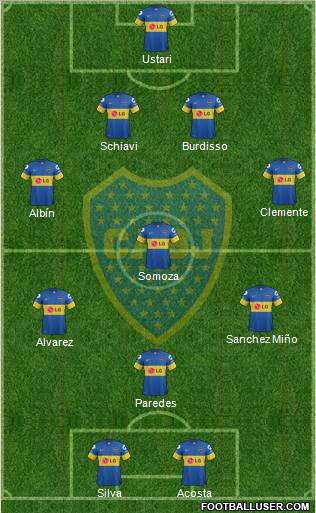 Boca Juniors Formation 2012