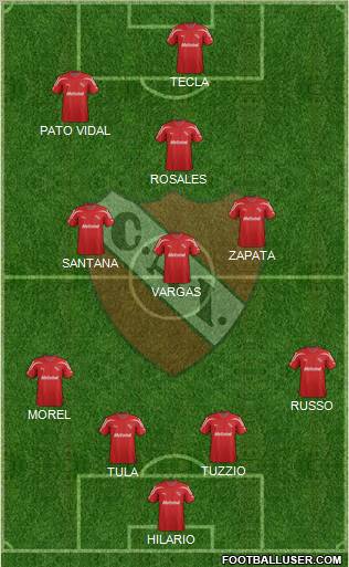 Independiente Formation 2012